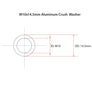 Compression Washers