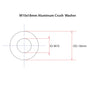Compression Washers