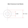 Compression Washers